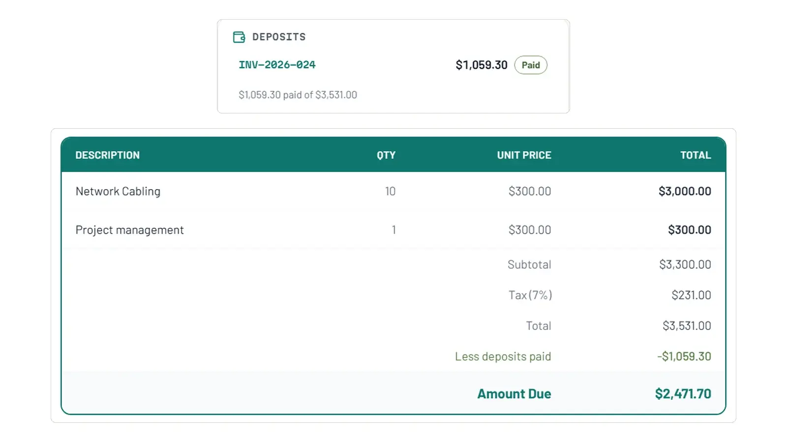 A paid deposit, and the final invoice taking it off