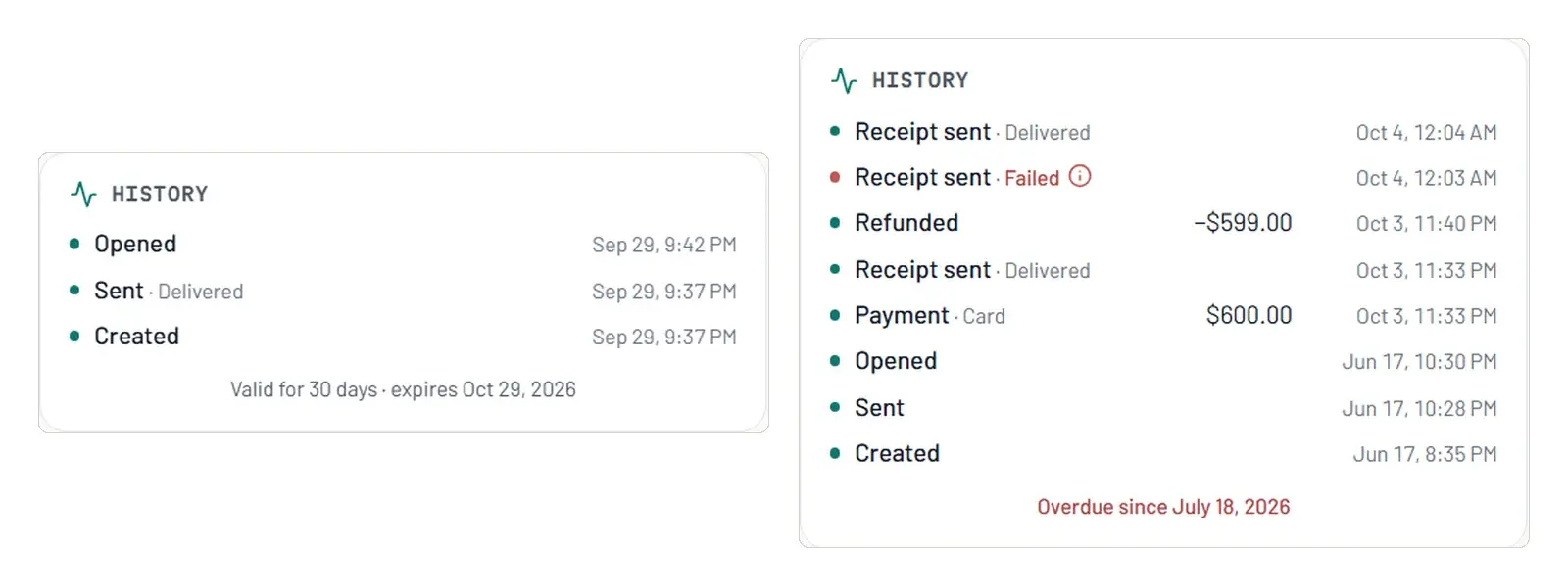 History panels: emails delivered, opened, and one that failed