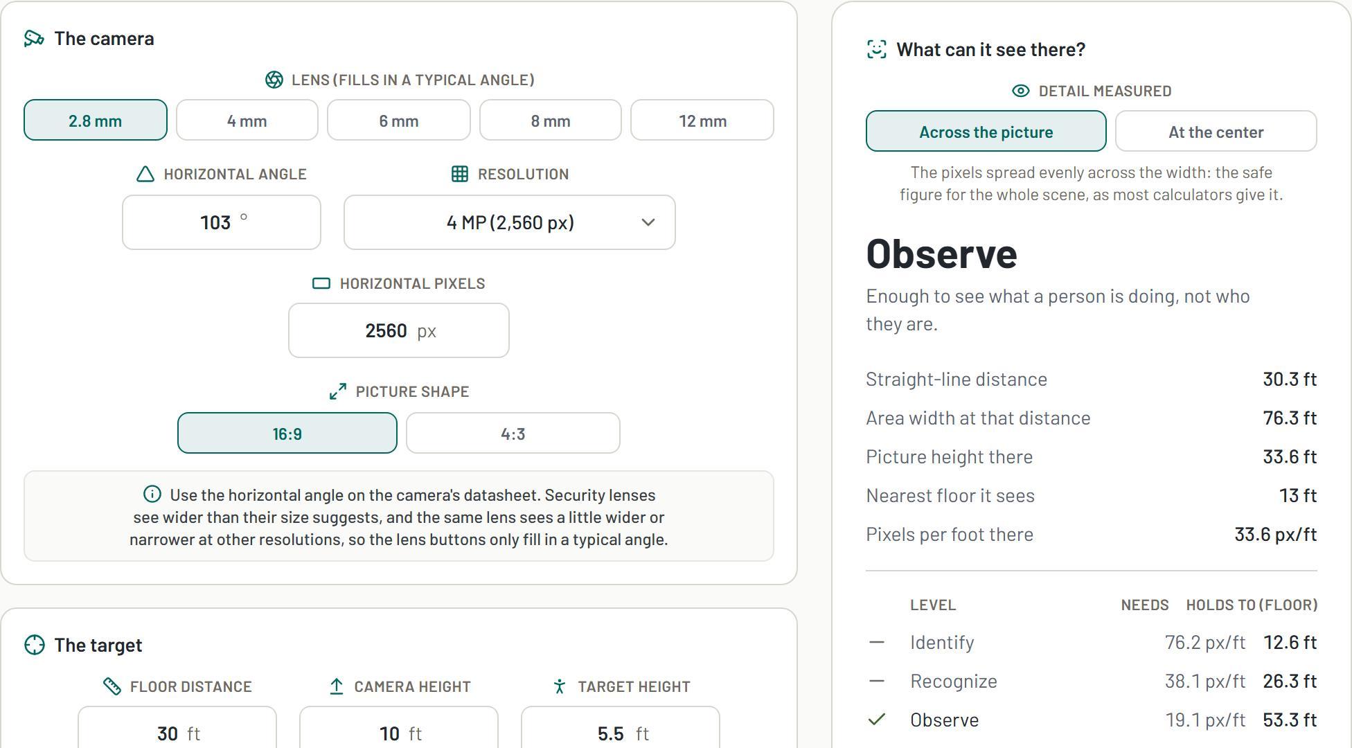 Camera field of view calculator, with an example answer