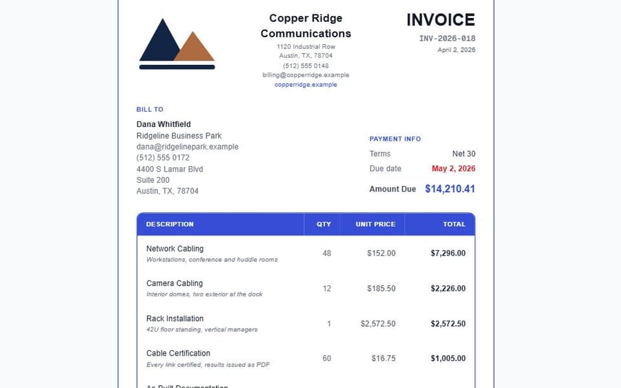 Invoicing